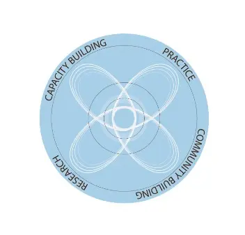 assets/mandalaforsystemschange